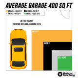 Extreme Hockey Flooring Tiles Passing Kit